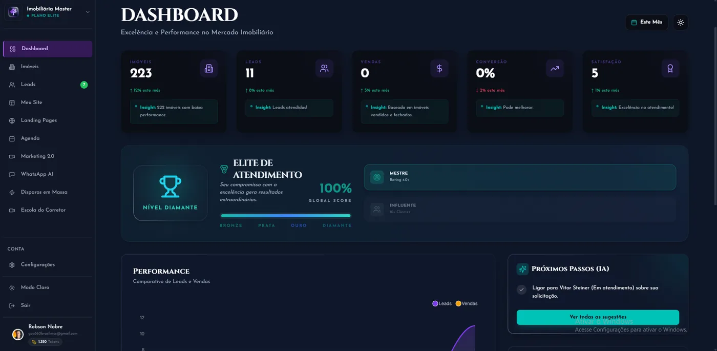 Dashboard do Corretor 2.0