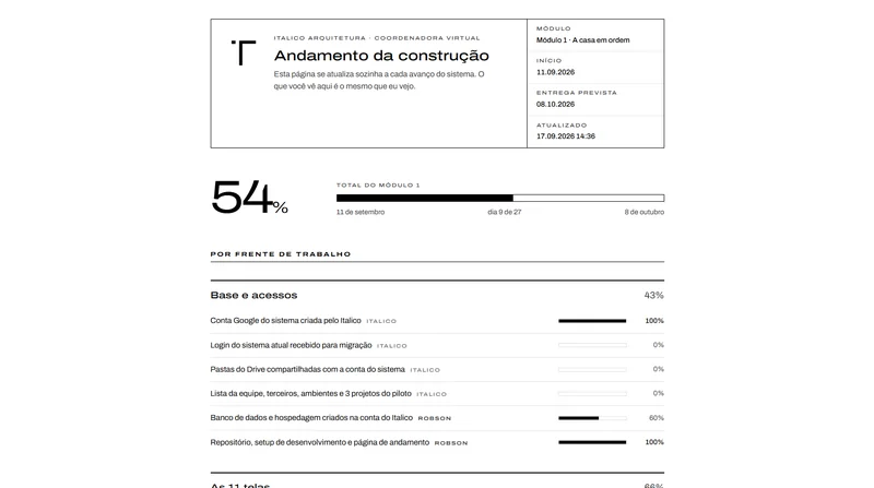 Página pública de andamento da obra do sistema, atualizada a cada avanço
