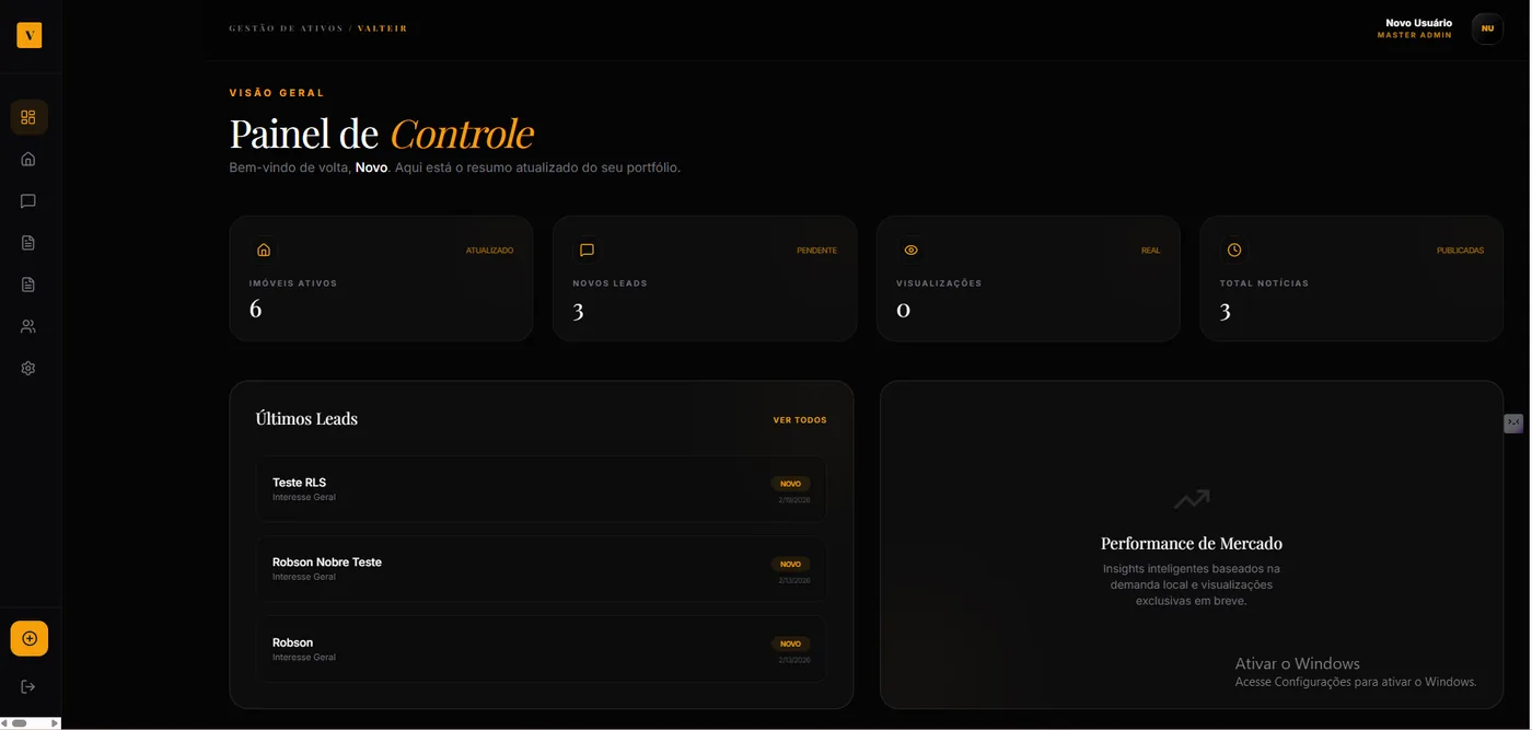 Dashboard da Valtair Imobiliária